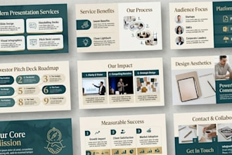 create modern canva presentation and google slides