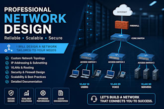 design a professional, secure, and scalable network