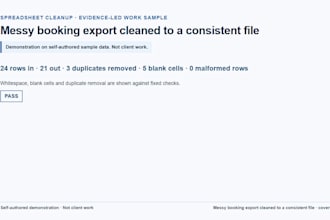 clean and format your excel or CSV data