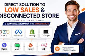 integrate zoho meta ads shopify klaviyo stripe wati zapier n8n ecommerce store