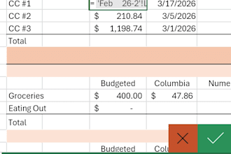 organize and reformat spreadsheets