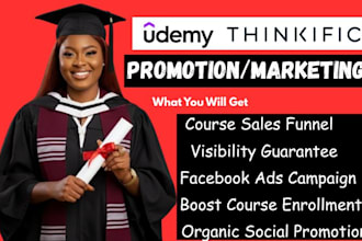 do udemy course promotion, udemy thinkific course marketing, facebook sales ads