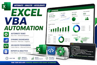 build a custom excel pricing calculator, quote tool, and invoice template