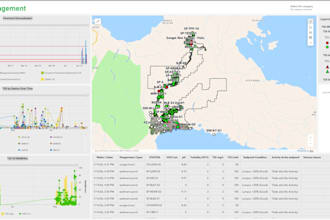 create gis, attributing data, geospatial analyze