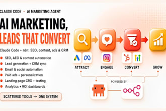 claude code ai marketing automation content agent ai agent seo lead generation