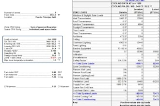 do hvac design room by room