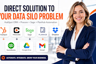 google ads shopify hubspot claude klaviyo stripe zapier cal com airtable signnow
