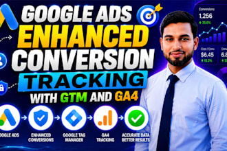 setup google ads enhanced conversion tracking with GTM and ga4