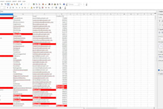 clean, merge, and format chaotic excel, CSV, and ods files