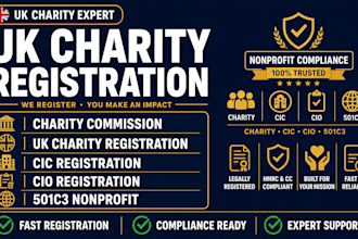 uk charity registration 501c3 charity commission cic cio ein bylaws tax exempt