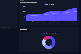 build a custom next js admin dashboard with tailwind and mui