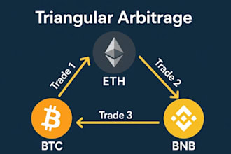 develop crypto arbitrage bot, dex arbitrage bot, triangular arbitrage bot
