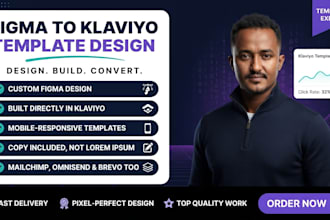 do klaviyo email template design, figma to klaviyo email design for newsletters