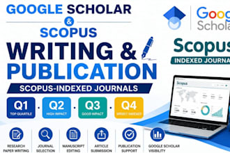 write, format, publish in scopus indexed journal q1 q2 sc ssci google scholar