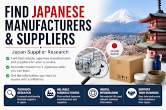find japanese manufacturers and suppliers for your business
