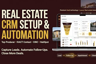 customize top producer ixact contact cinc hubspot CRM for real estate firm