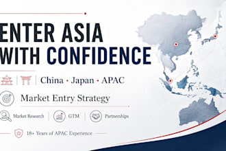 create your china japan or apac market entry strategy