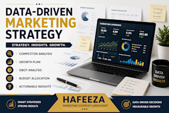 develop a data driven marketing strategy for your business