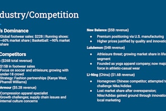 conduct market and competitor research for your business