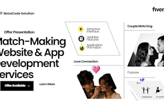 build matchmaking app, social media app, dating app, chat app
