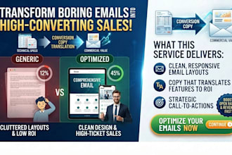 design and write b2b promotional email copy and layouts