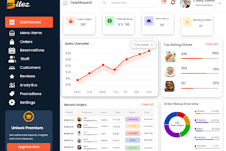 design modern and professional website and mobile UI designs