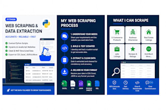 do data scrapping anywhere anytime