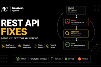 fix issues and bugs in your rest API using node js