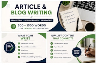 turn your ideas into clear and engaging words