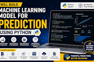 built a machine learning model for prediction using python