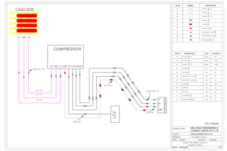 autocad design for tubing project