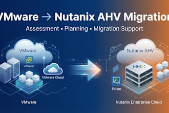migrate vmware workloads to nutanix ahv