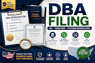 file your dba, fictitious business name and trade name in USA