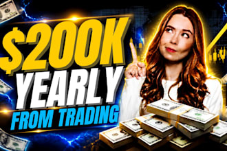 be your day trading  future trading and crypto  mentor