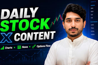 write daily stock market x twitter posts and content