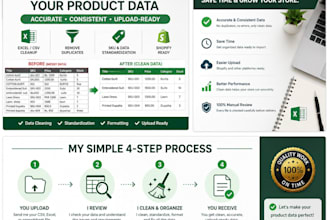 clean shopify CSV files, skus, variants, and product data