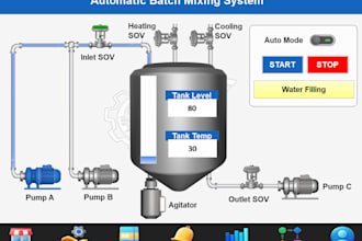 program and troubleshoot plc automation systems