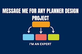 design minimalist etsy digital planner for you on canva