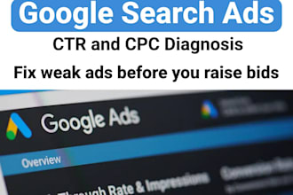 audit google search ads for low CTR and high CPC