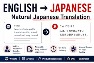 translate english into natural japanese