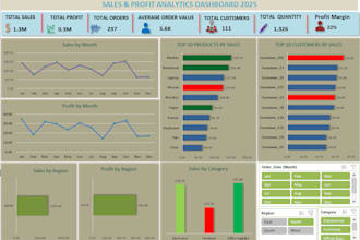 create professional excel mis reports dashboards and automation