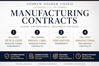 prepare your custom private label manufacturing contracts as a USA attorney