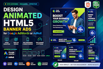 design animated HTML5 banner ads for google adwords or adroll