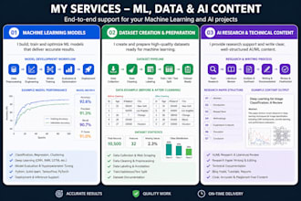 build machine learning models