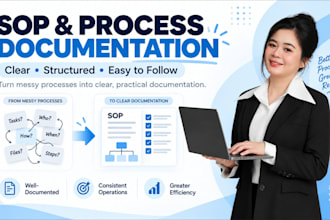 create clear sops and process documentation
