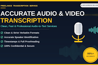 accurately transcribe audio and video to text