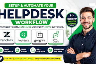 setup zendesk freshdesk gorgias zoho desk helpdesk automation