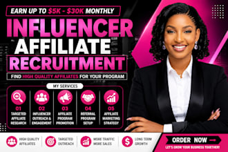 find and recruit high quality affiliates for your affiliate program