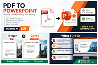 convert PDF to editable powerpoint presentation