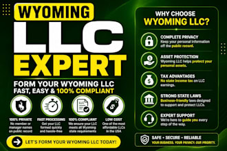 form a wyoming llc with ein in 24 hrs